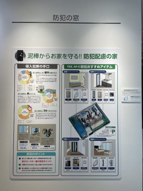 45D39856 9023 471D 8679 B6D303CA77DE L0 001 rotated - 名古屋大ビルジング　YKK、TOTO、DAIKENショールーム